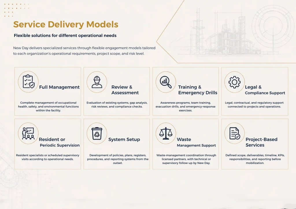 Service Delivery Models